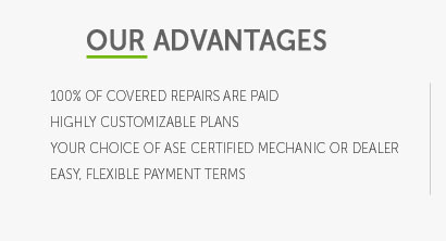 what is included in powertrain